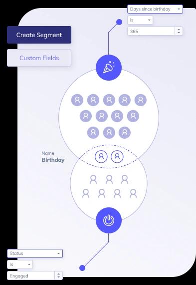 Top section main graphic