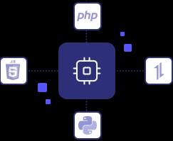 API