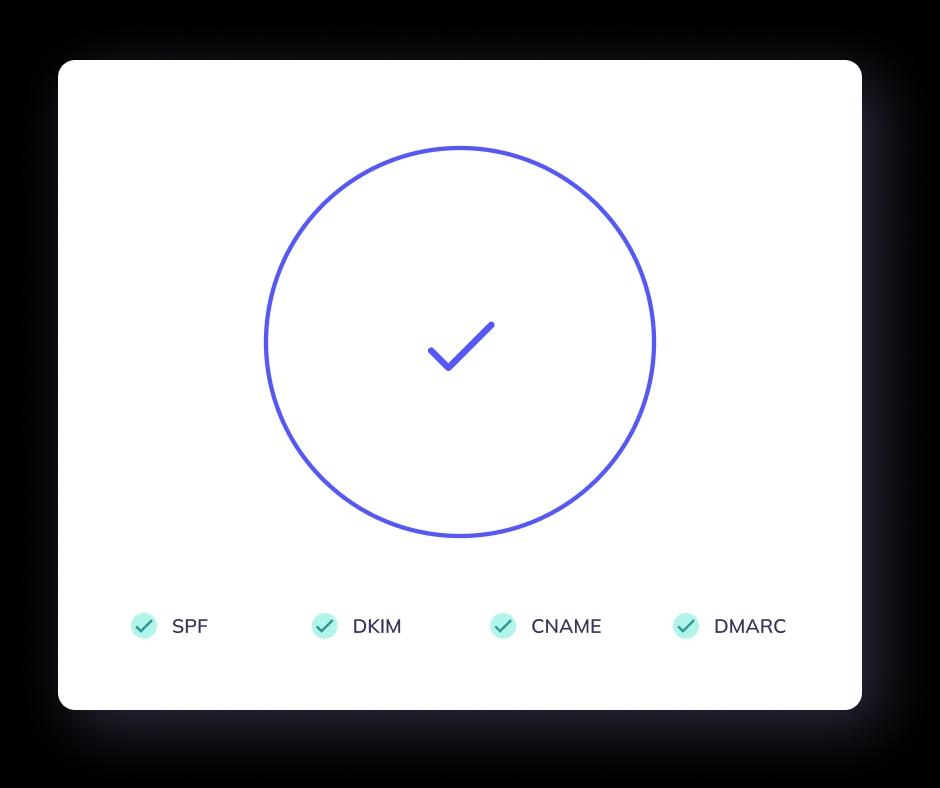 Authentication tooling and private IPs