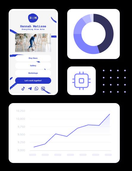 Elastic Email dashboard views used by a small business